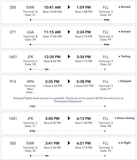 JetBlue Airways B6684 flight status Tracking and History